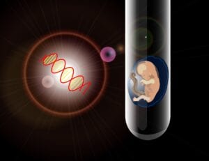 Coronavaccinet och abort